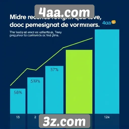 Estatísticas mostram aumento de usuários em 4aa.com